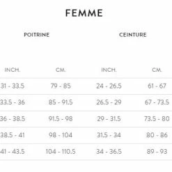 Trifonction Orca Core Avec Manches Femme 2021 -Vélos Soldes Boutique Tableau tailles Orca textile 27d9d147 27ee 4c13 8a62 f588ea01a790