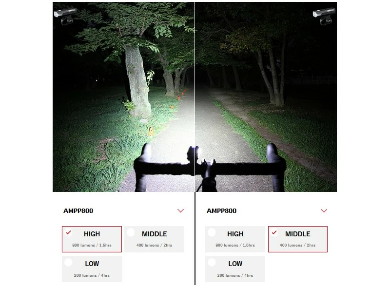 ECLAIRAGE CATEYE AMPP 800 AVANT 5 ECLAIRAGE CATEYE AMPP 800 AVANT – Image 3