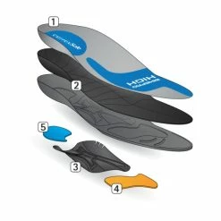 Semelles CURREX BikePro 7 Semelles CURREX BikePro -Vélos Soldes Boutique semelles currex bikepro 2