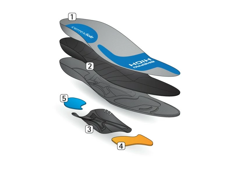 Semelles CURREX BikePro 5 Semelles CURREX BikePro – Image 3