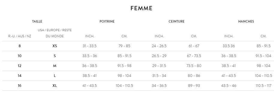 Combinaison Orca RS1 Swimskin Femme 2022 5 Combinaison Orca RS1 Swimskin Femme 2022 – Image 3